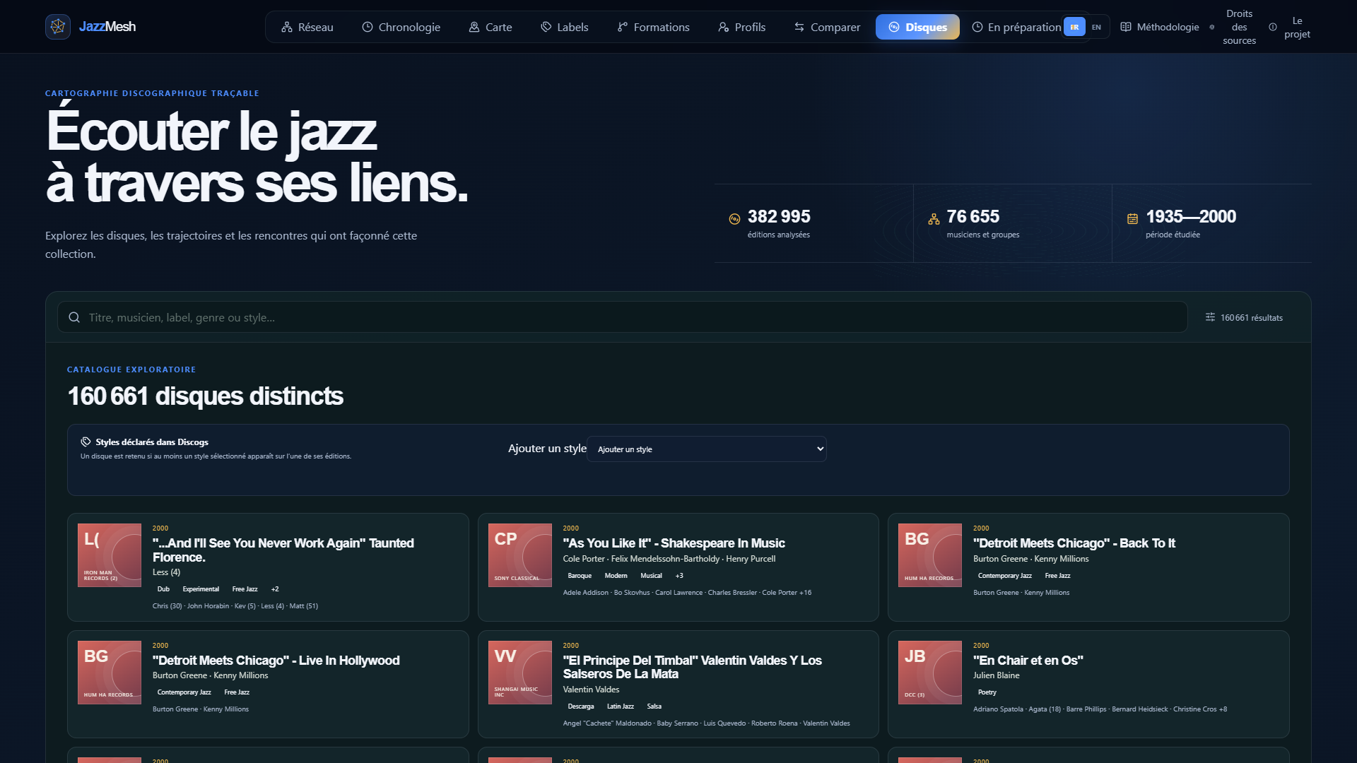 JazzMesh discographic catalogue and Discogs styles